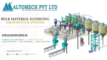Bulk Material Handling Equipment & Systems