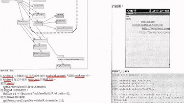 04_常用元件介紹TEXTVIEW與資源檔使用_