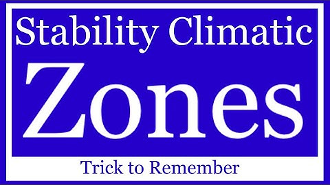 Trick to Remember Stability Climatic Zones as Per ICH Guidelines