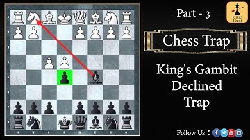 Learn Chess Trap : Kings Gambit Declined Trap