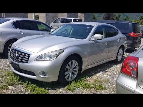 Авторынок Абхазии. Лето 2021г. Toyota Crown, Majesta, Lexus GS..