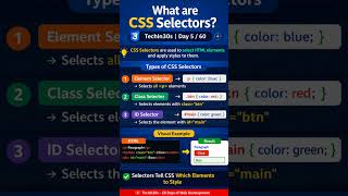 CSS Selectors Explained in 30 Seconds | Web Dev Day 5/60 #shorts