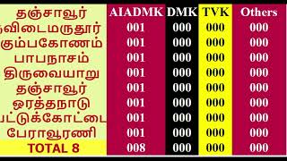 26 Thanjavur Dt - AI Series  IV