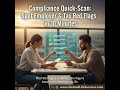 Compliance Quick-Scan: Spot Employer & Tax Red Flags in 10 Minutes