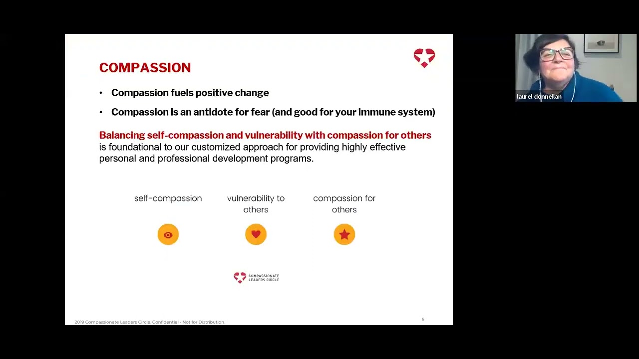 Pivot with Compassion: Creativity and Integrity - YouTube