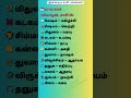 இன்றைய ராசிபலன் 12-03-2026 || Daily Rasi Palan Tamil Today | Indraya Rasi Palan 2026|Today Horoscope