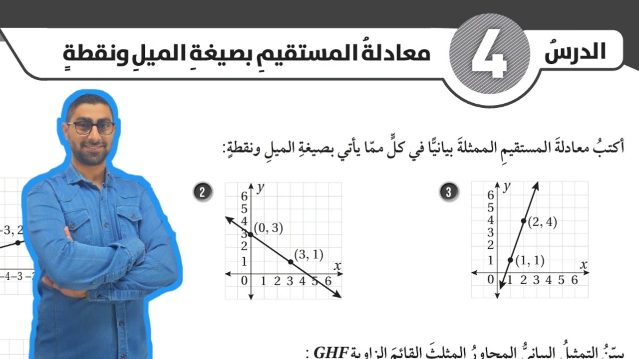 ( 100 ) حل اسئلة الدرس الرابع : معادلة المستقيم بصيغة الميل ونقطة ( كتاب التمارين )
