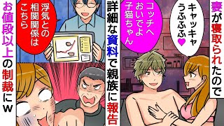 【漫画】妻が寝取られのたので詳細なレポートを作成して親族に報告→寝取りにお値段以上の制裁をしてやった結果【スカッとする話】【マンガ動画】
