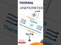 Thermal Anemometer _ Thermal Anemometer Types