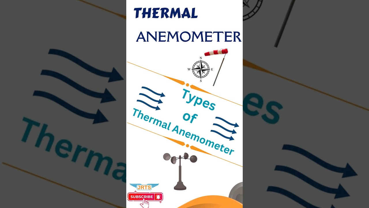 Thermal Anemometer _ Thermal Anemometer Types