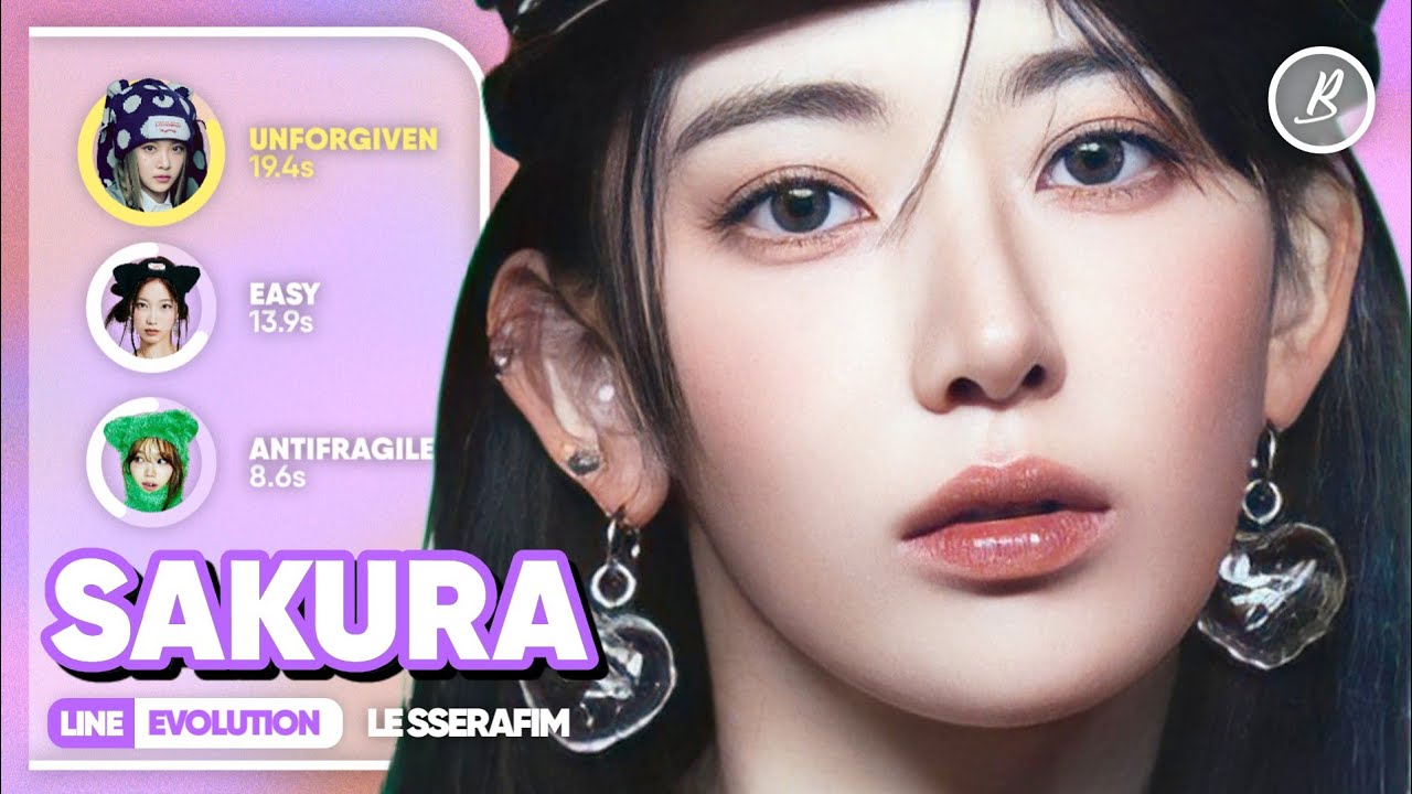 LE SSERAFIM - Sakura » Line Evolution (Until EASY) • MAR/24
