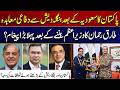 Pakistan Signs Defense Agreement With Bangladesh After Saudi Arabia | Must Watch | City 21