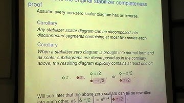 Miriam Backens, "Making the stabilizer ZX-calculus complete for scalars"
