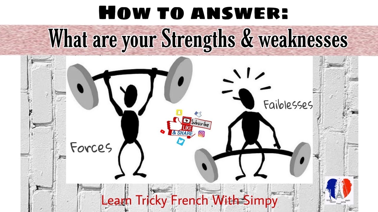 What are your strengths & weaknesses in French 🇨🇵| Questions 4 | Questions ask in interviews