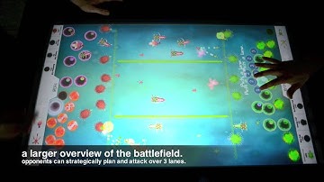 Cell wars - project masterstudenten Computerwetenschappen (KU Leuven) cursus capita selecta