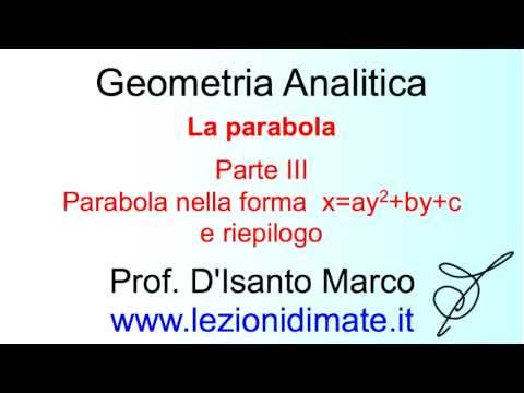 Video: La Parabola Dell'autocontrollo