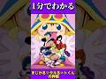1分でわかる「まじかる☆タルるートくん」の評価