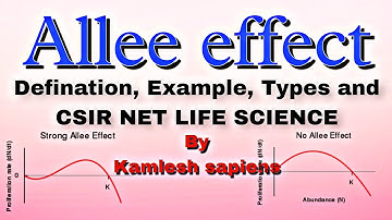 Allee effect (Ecology) Simply Explained By Kamlesh sapiens for CSIR life sciences exam