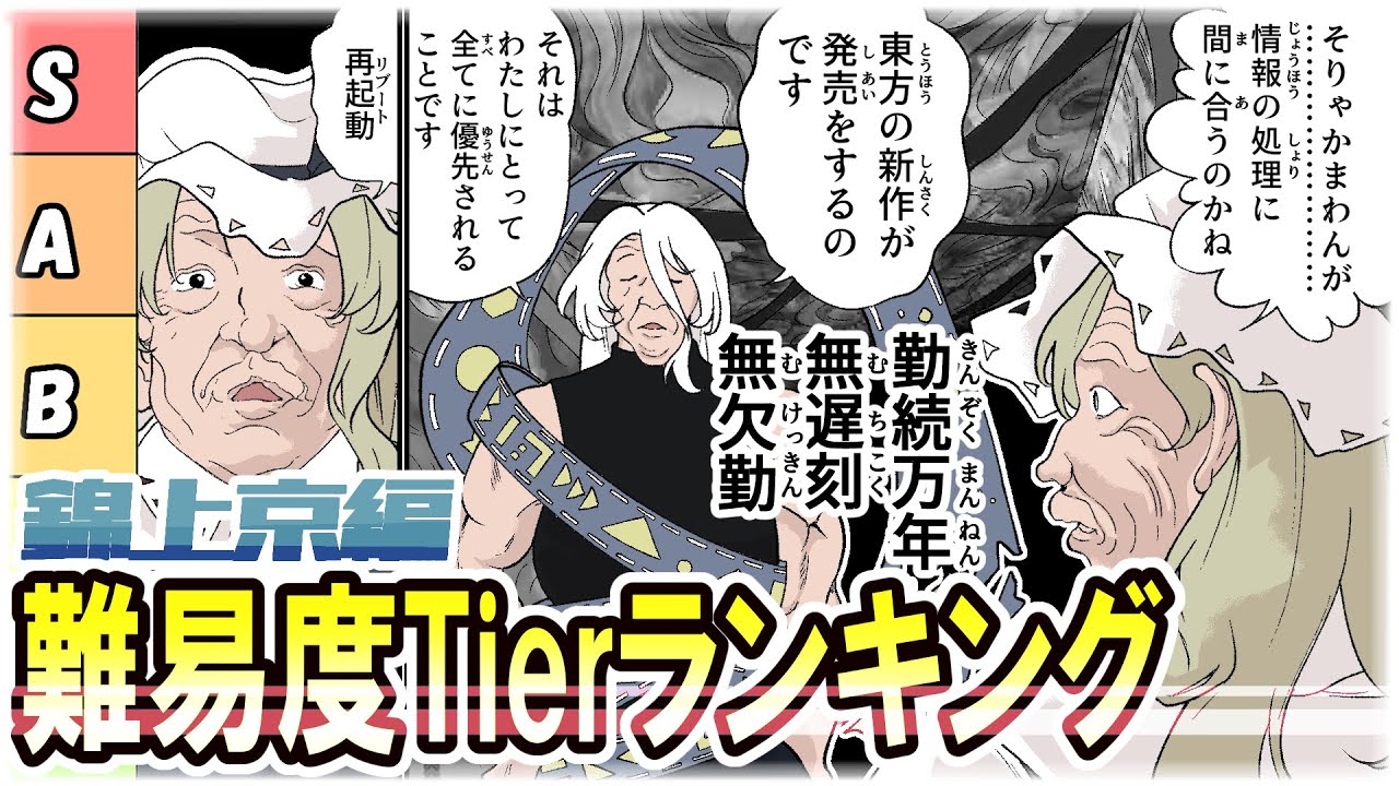 【全錦上京ボス入場ッッ】東方錦上京最強トーナメントッッッ※3人＆NORMAL＆EX難易度評価まとめッッ【ゆっくり解説】【バキパロ】