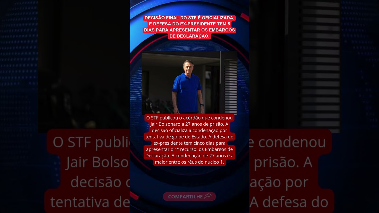 ACÓRDÃO PUBLICADO! Condenação de BOLSONARO a 27 anos entra em prazo de RECURSOS! ⏳🚨