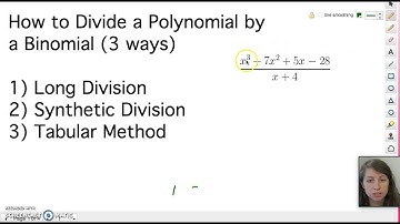 Divide a Polynomial by a Binomial with Long Division, Synthetic Division, & Reverse Tabular Method