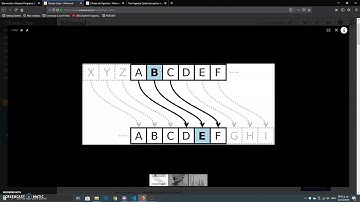Algoritmo de Encriptación - Cesar