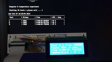 Raspberry Pi Science Fair Project 8th grade Middle School