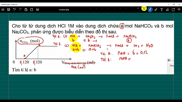 Bài tập cho từ từ hcl vào na2co3 năm 2024