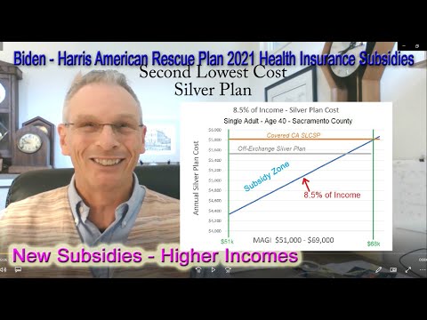 New 2021 Covered California Subsidies For Upper Income Earners