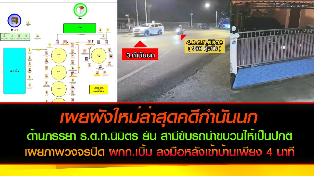 ผังล่าสุดคดีกำนันนก /ภรรยา ร.ต.ท.นิมิตร ยัน สามีขับรถนำขบวนให้เป็นปกติ /วงจรปิด สารวัตรเบิ้มตอนลงมือ