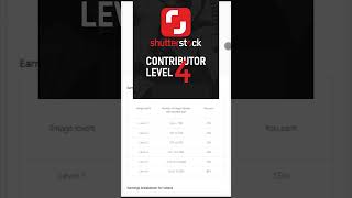 Shutterstock LEVEL 4 in 27 Days!!! | Shutterstock Contributor Account Quick Update.