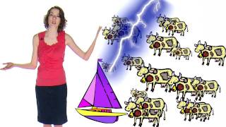 The Odyssey THEME 1 -- Homer's Odyssey ... from 60second Recap®