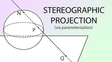 Stereographic Projection Tutorial Using Line Parametrization