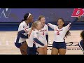 Arizona Rallies to Sweep Colorado