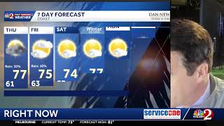 Live: Tracking a few coastal showers now with warm temps and more rain Thursday!