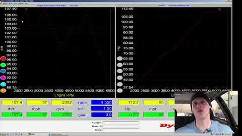 Live Training: N/A s300 (B-series) - Part 3 | Evans Performance Academy