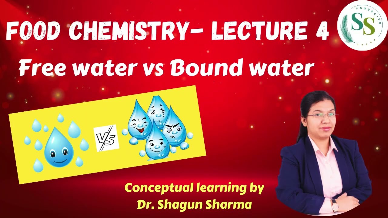 Food Chemistry- Lecture 4. Free water vs Bound water.