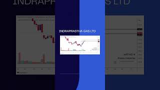 WEEKLY DOUBLE DOJI ALERT 🚨 | Weekly Chart Edition!  #stockmarket  #niftystrategy #nifty50