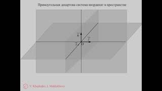 Прямоугольная декартова система координат в пространстве