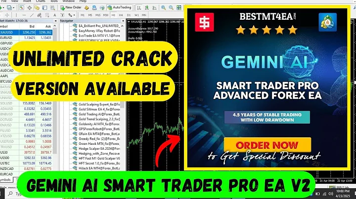 GEMINI AI SMART TRADER PRO EA V2 MT4  Category: MT4 EA (Build +1440) | Best EA get Now Just In $20