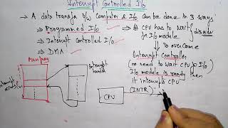 interrupt controlled i/o in computer organization | COA |