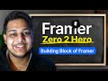 Master Framer Stacks: The Foundation of Every Layout (Zero 2 Hero Series)