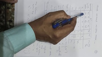 Revised simplex method L-13