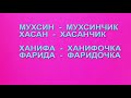 Нега шундай гапиришади? Хлеб сузини хлебушка дейишади....