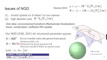 Structured second-order methods via natural-gradient descent