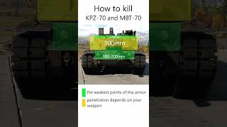 Kpz 70 And Mbt 70