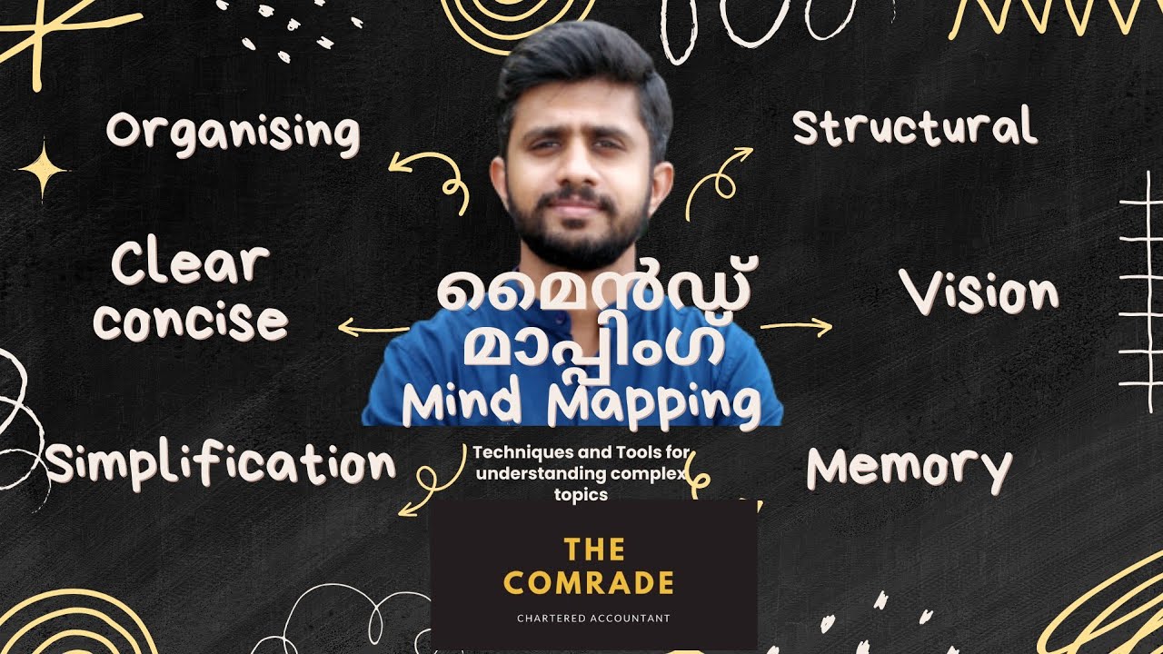 Mind mapping technique for understanding complex topics|ComradeCA - YouTube