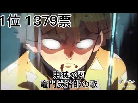 アニソン総選挙2020Tiktok