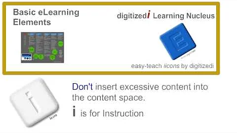 Instructional Design Basics - Basic Do's and Don'ts