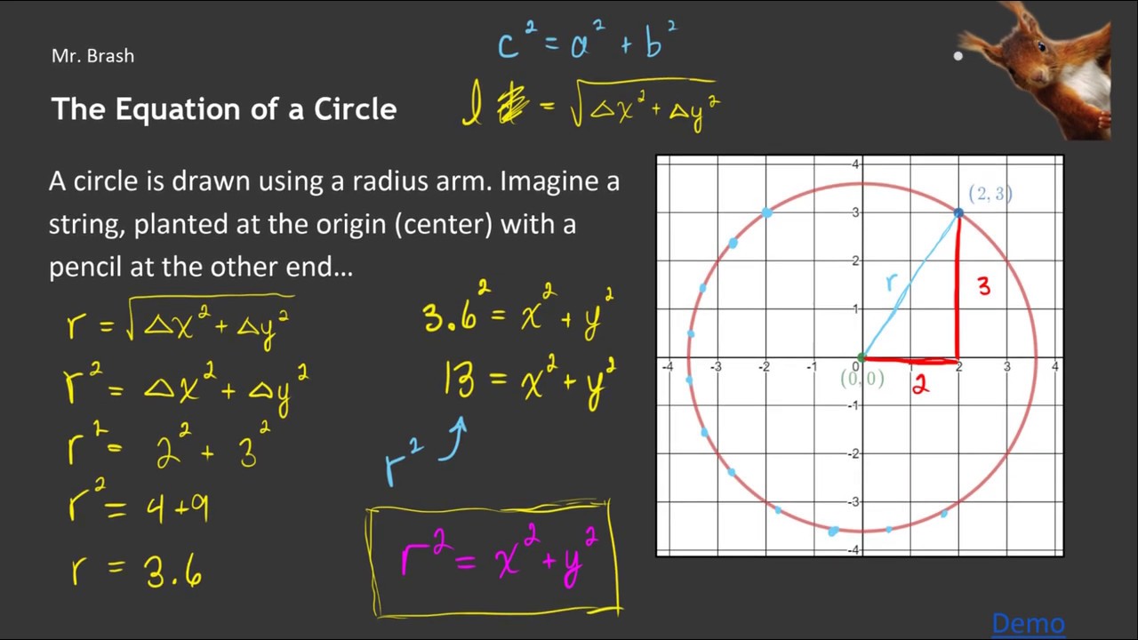 The Equation of a Circle (Centered at the Origin) YouTube